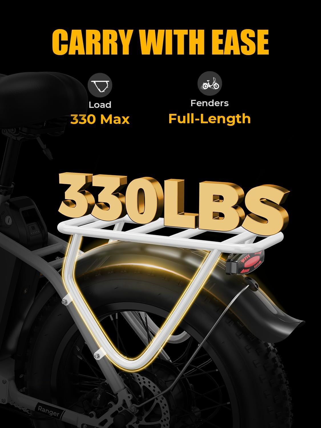 Heybike Ranger 2.0