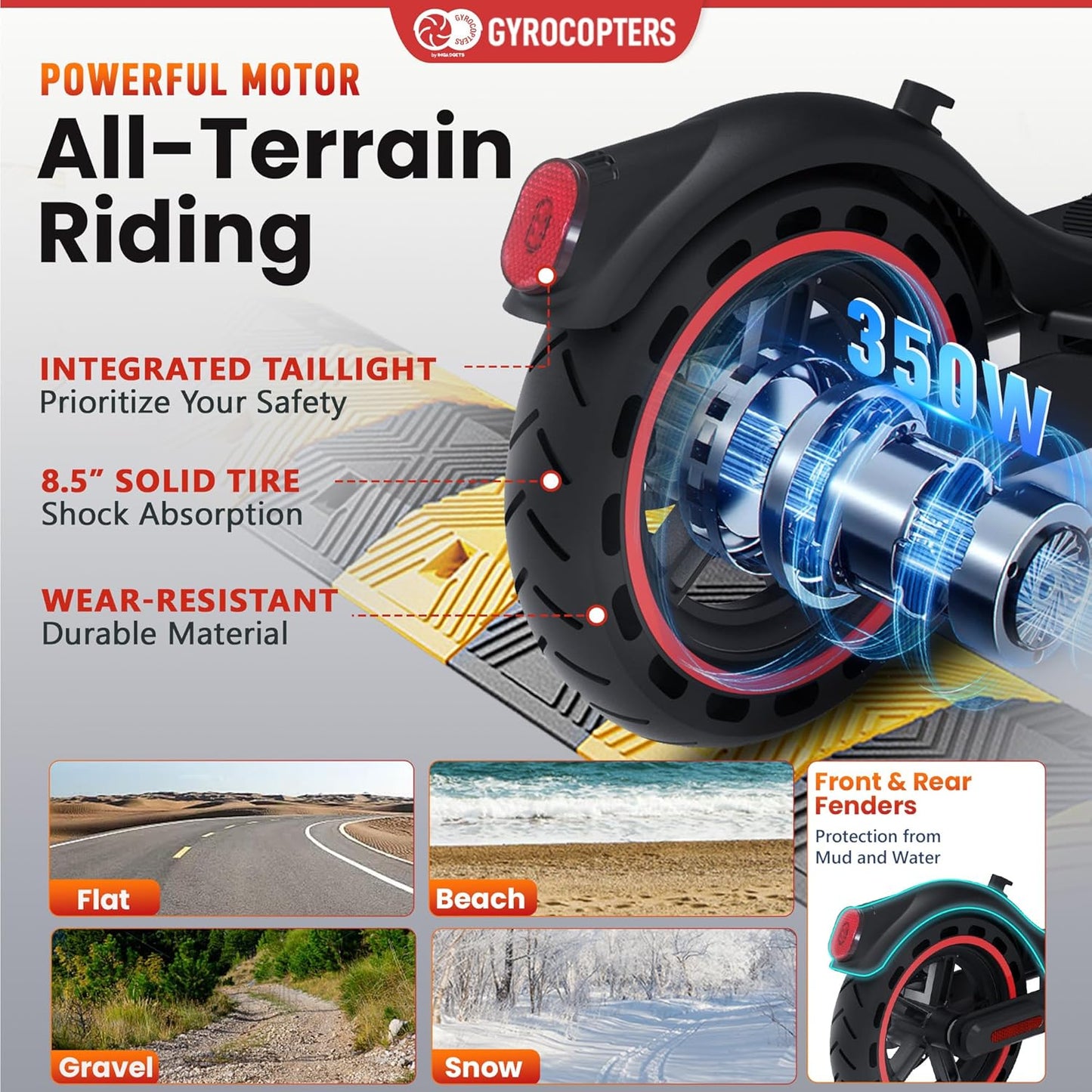 Gyrocopters Flash 6.0