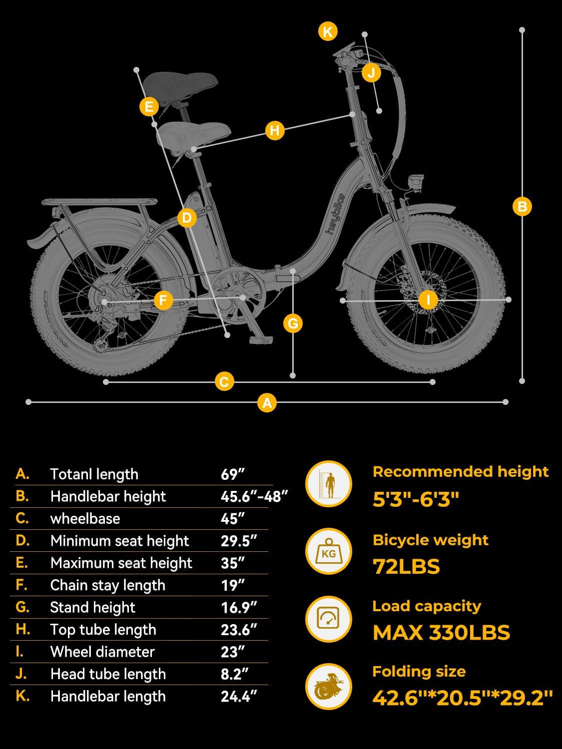 Heybike Ranger 2.0