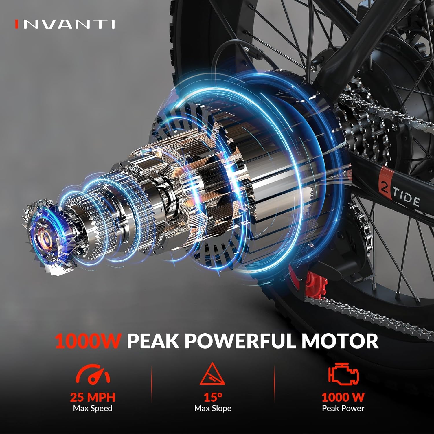 Invanti Foldable