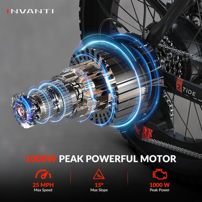 Invanti Foldable